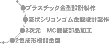 ���Ɠ��e